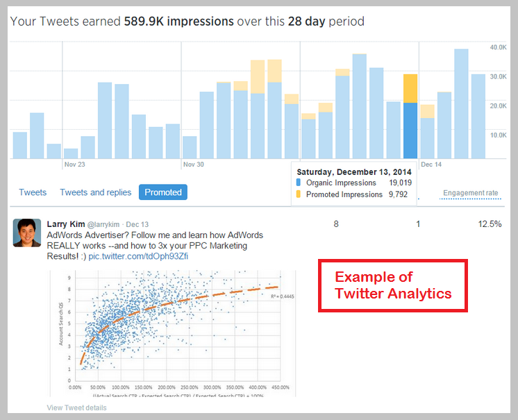How to get more followers on Twitter