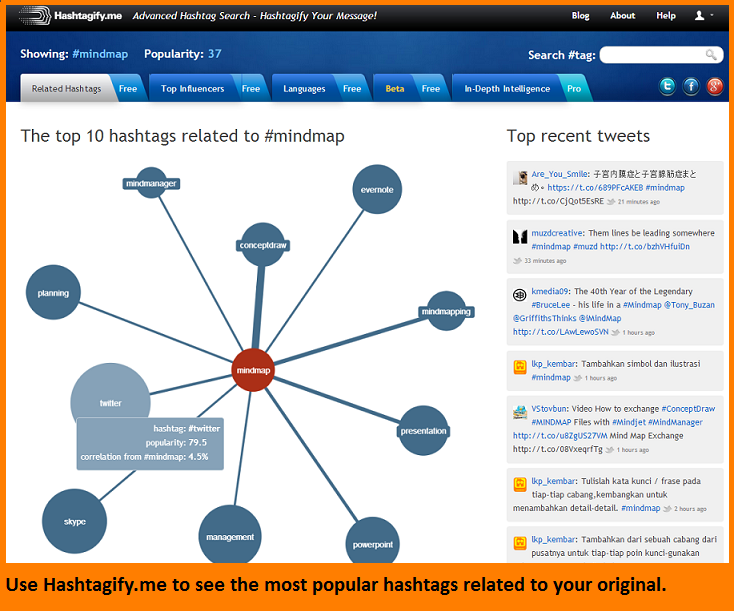 Hashtagif.me Hashtag