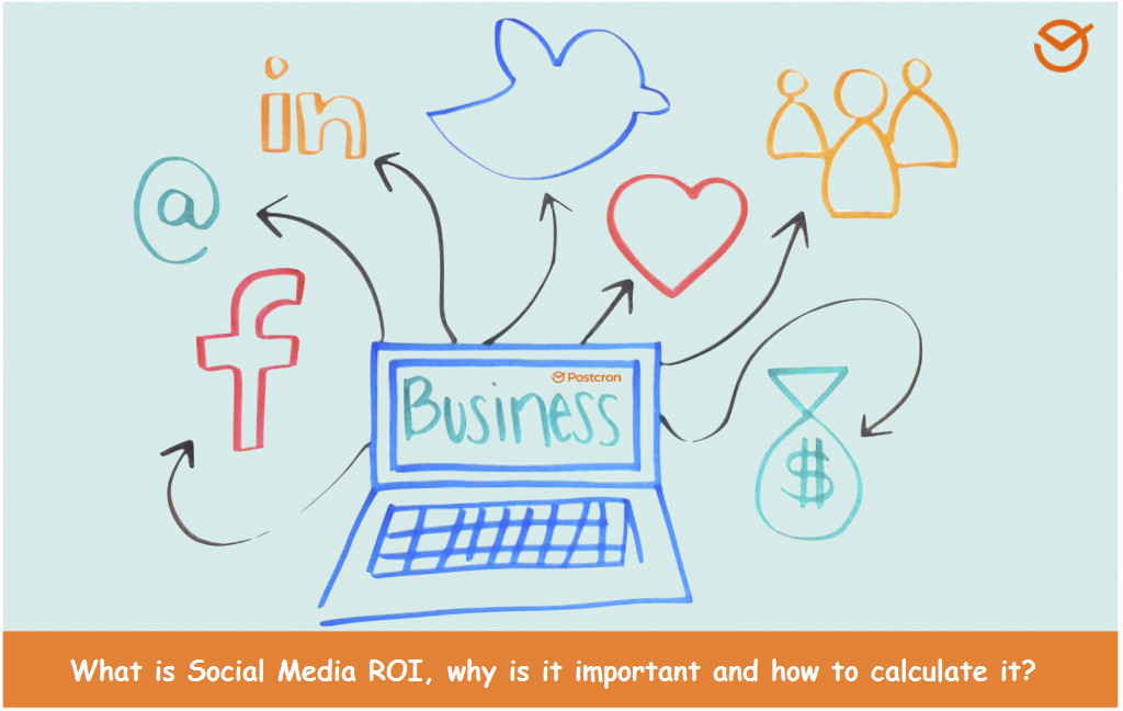 social media ROI how to calculate