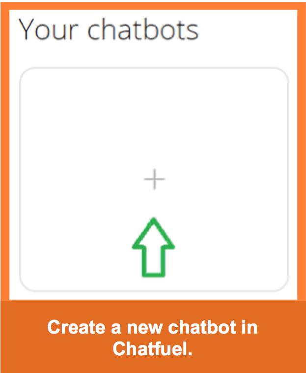 chatbot facebook