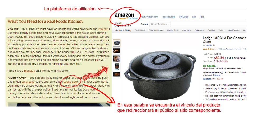 EJEMPLO MECANISMO DE AFILIACION psd