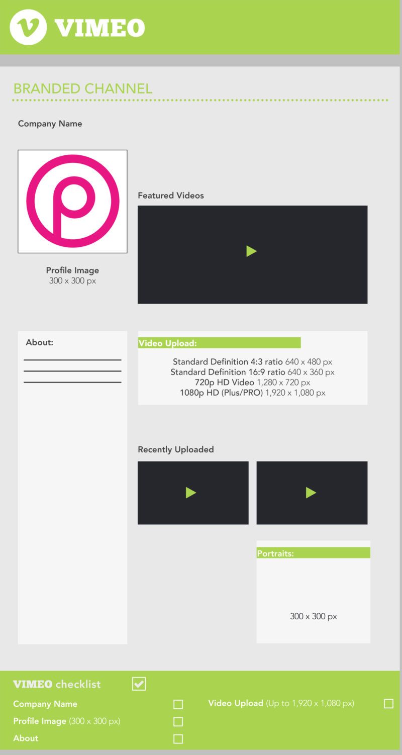 Vimeo tamaños de imágenes - Postcron