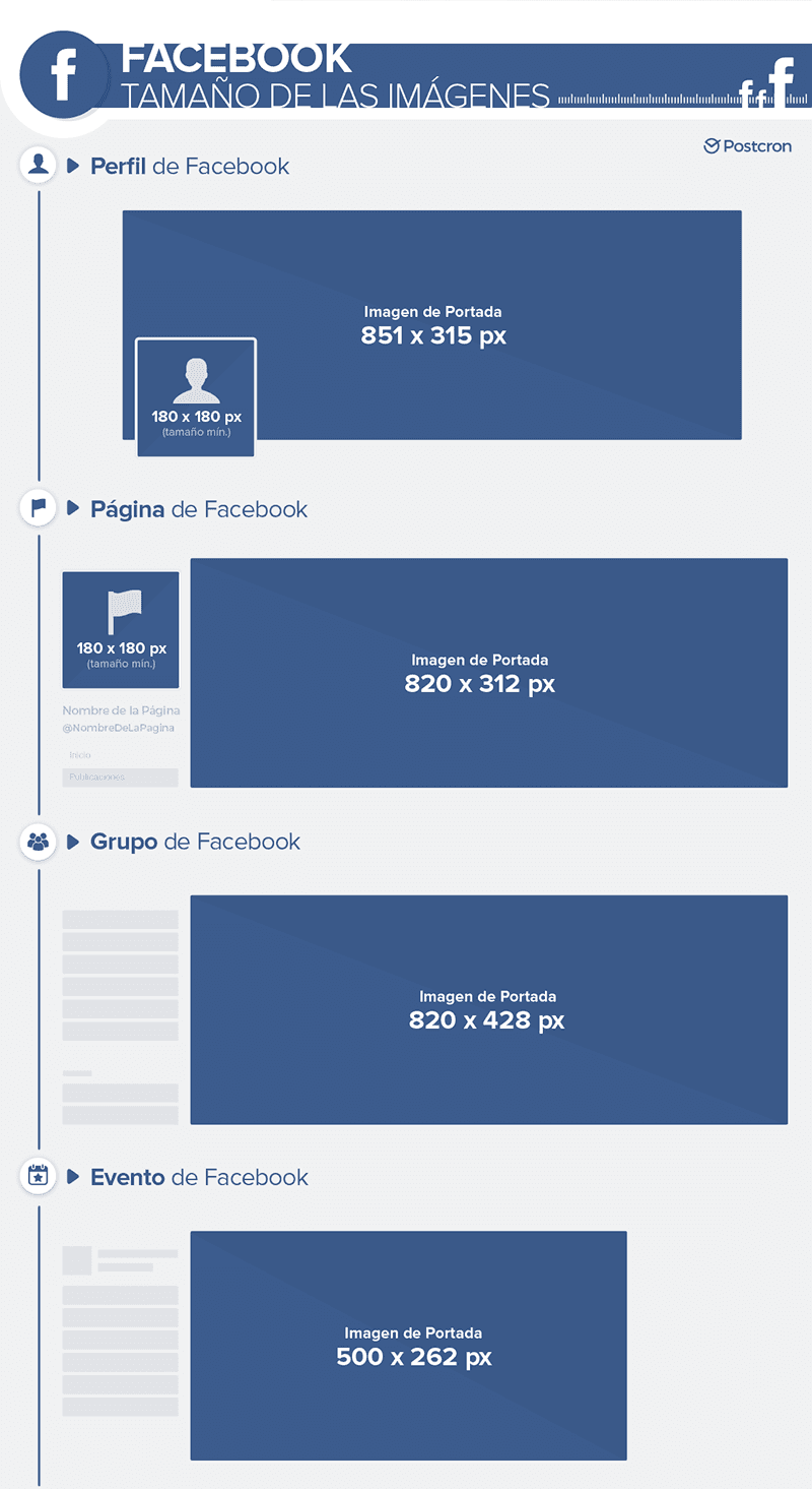 facebook size covers