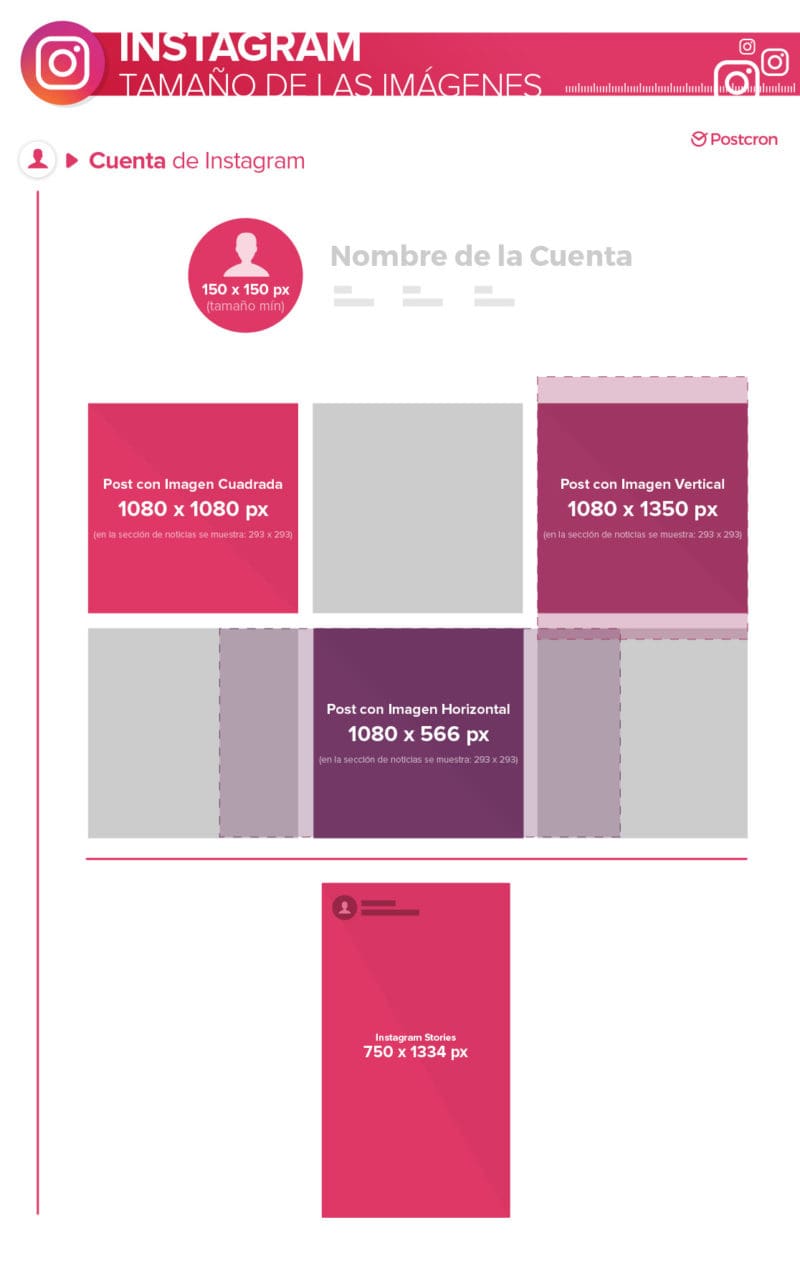 Instagram tamaños de imágenes - Postcron