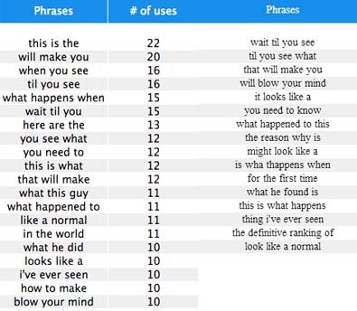 WRITE GREAT HEADLINES 8