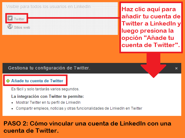 Funciones de Facebook, Twitter y LinkedIn
