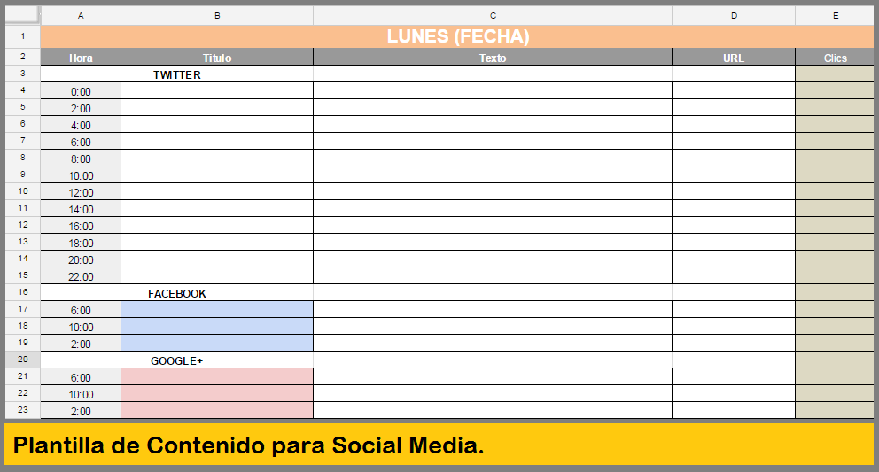Frecuencias ideales para publicar en Redes Sociales