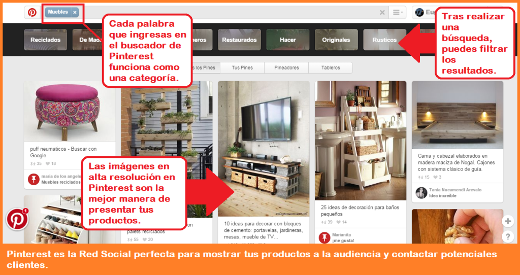 Cómo crear tu estrategia de Social Media en 6 pasos