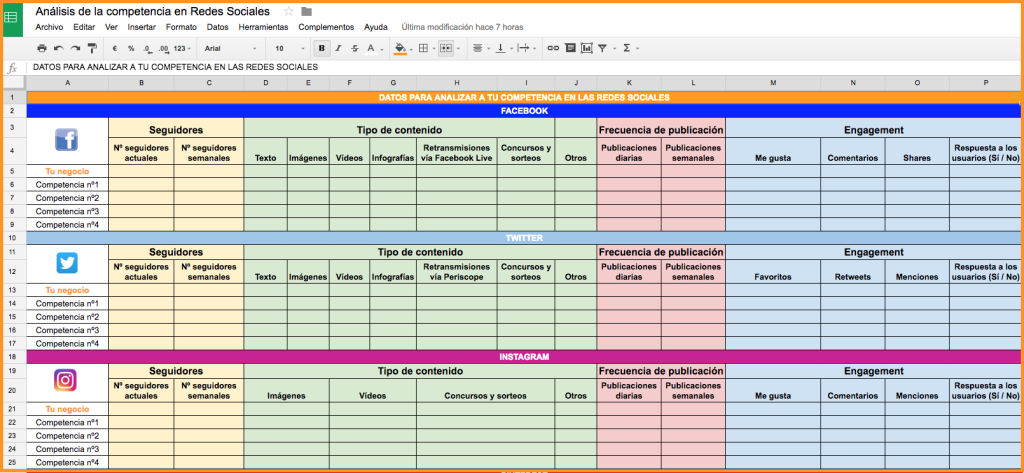 captura_plantilla_analisis_redes