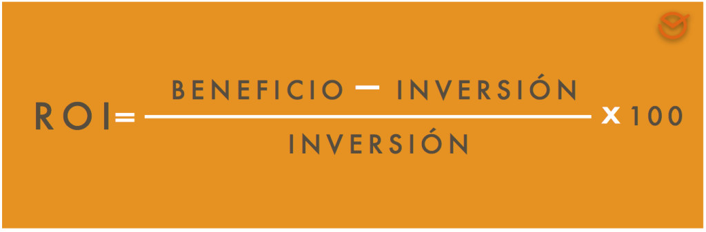 formula_roi