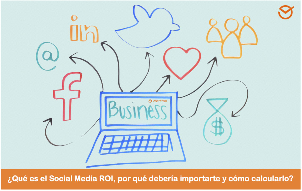 Cómo calcular el Social Media ROI