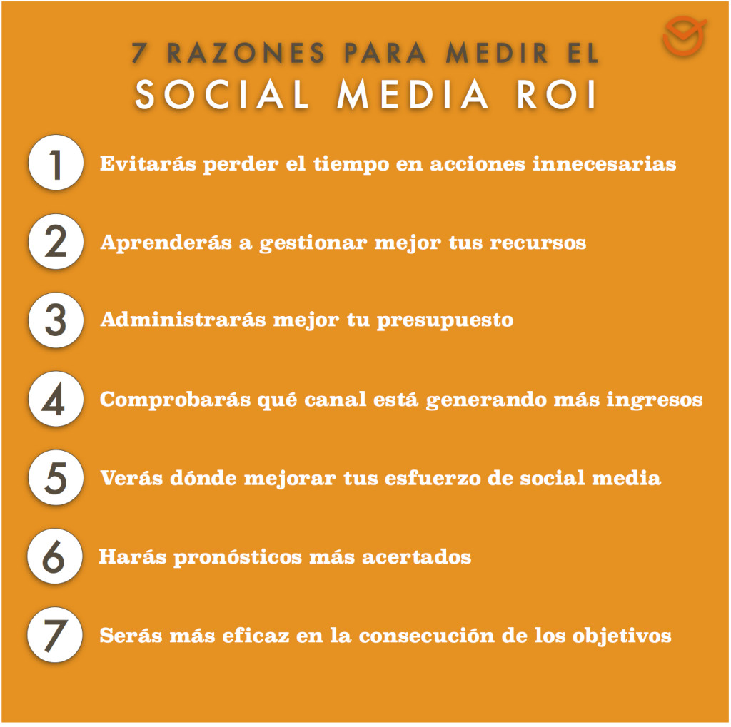 razones_roi2