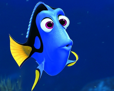 funções do facebook