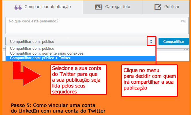 linkedin e twitter - estatísticas do twitter