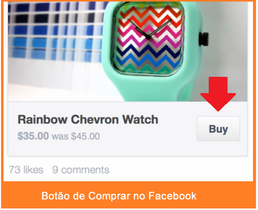 tendências de Social Media