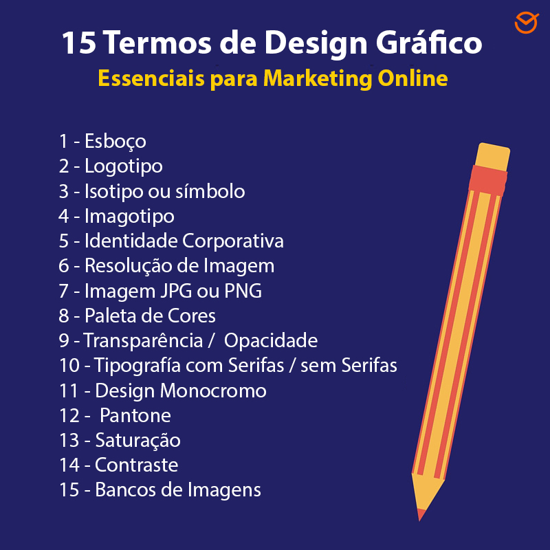 Termos do Design Gráfico