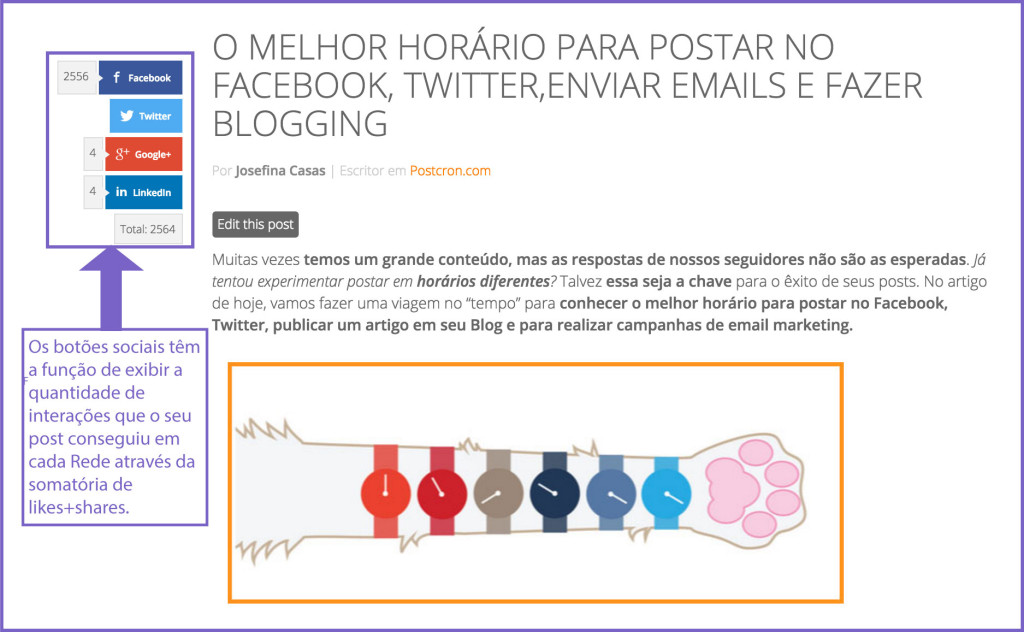 Os-botões-sociais-têm-a-função-de-exibir-a-quantidade-de-interações-que-o-seu-post-conseguiu-em-cada-Rede-através-da-somatória-de-likes+shares.