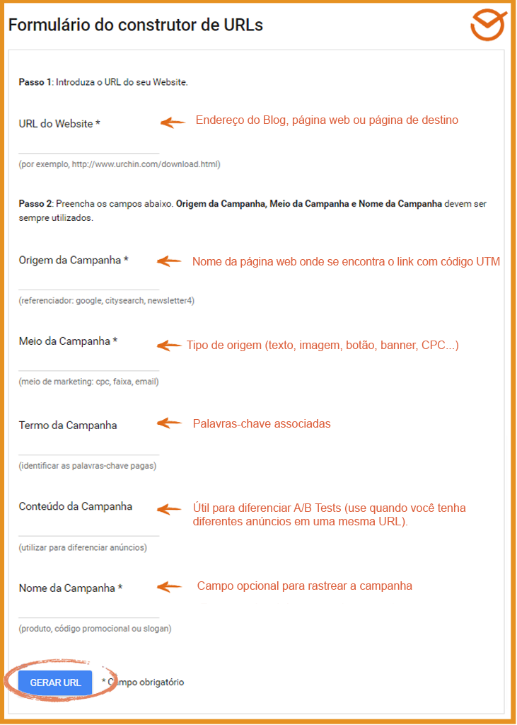 Como criar URLs com parâmetros UTM passo a passo