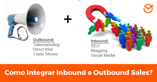 Como-Integrar-Inbound-e-Outbound-Sales-
