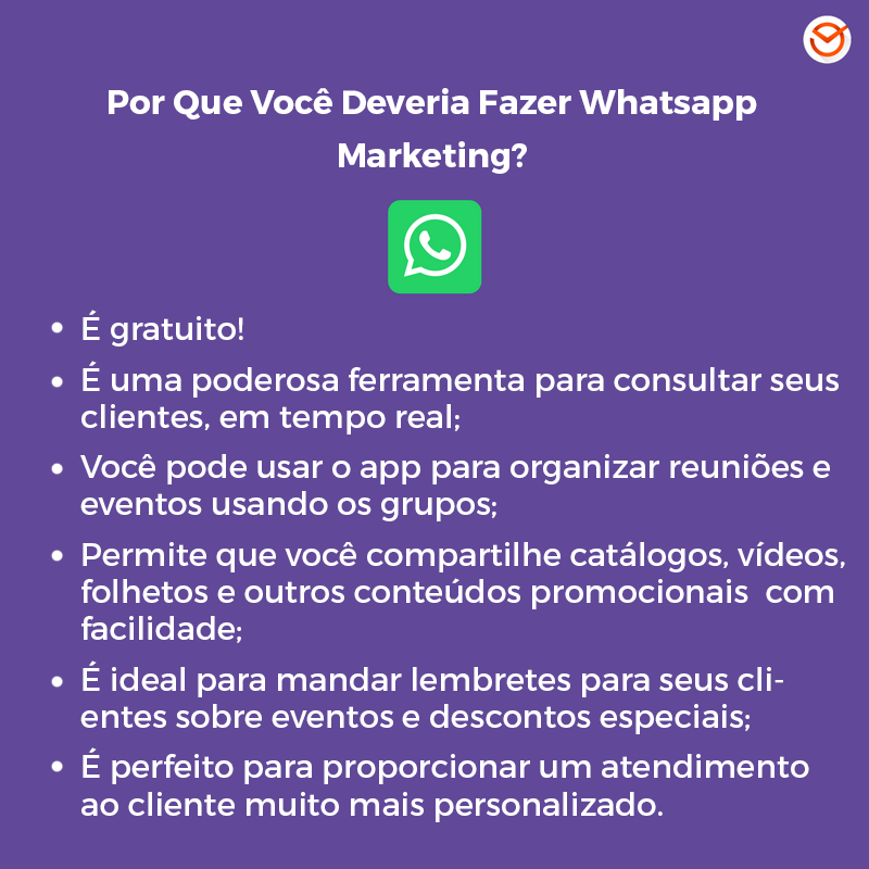 whatsapp marketing